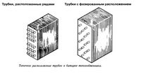Типичное расположение трубок