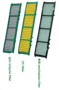 ФИЛЬТРЫ SIAT AIRCON